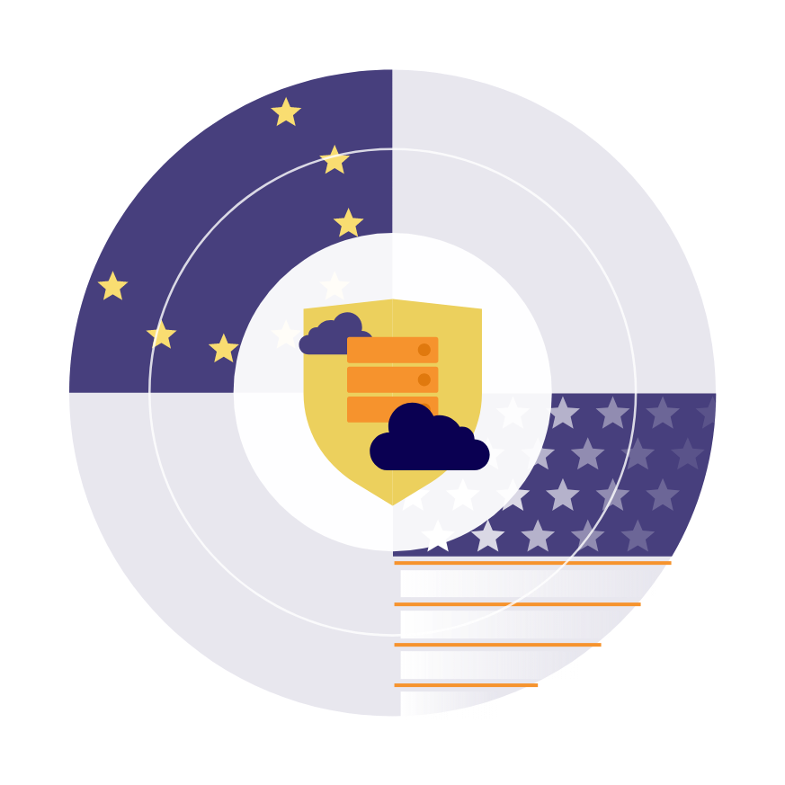 Make Data Safe Again  